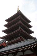 Senso-ji temple at Asakusa district, Tokyo. Japan.